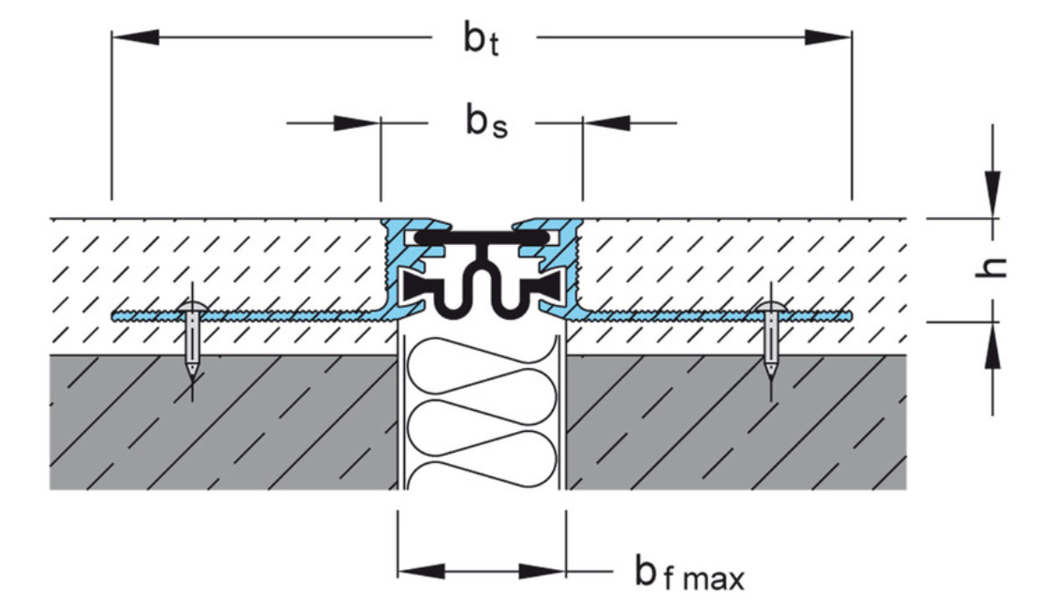 D 15 / DE 15 - Imagem técnica